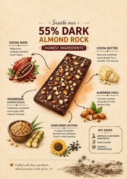 55% Dark Almond Rock
